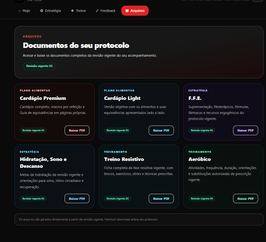 CR Coaching - Documentos do protocolo