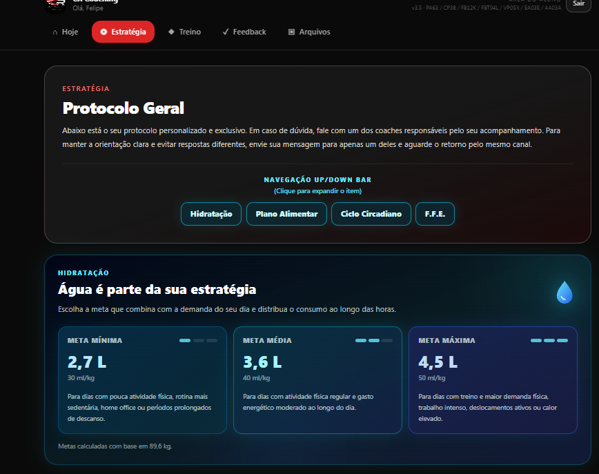 CR Coaching - Área do aluno com estratégia e hidratação