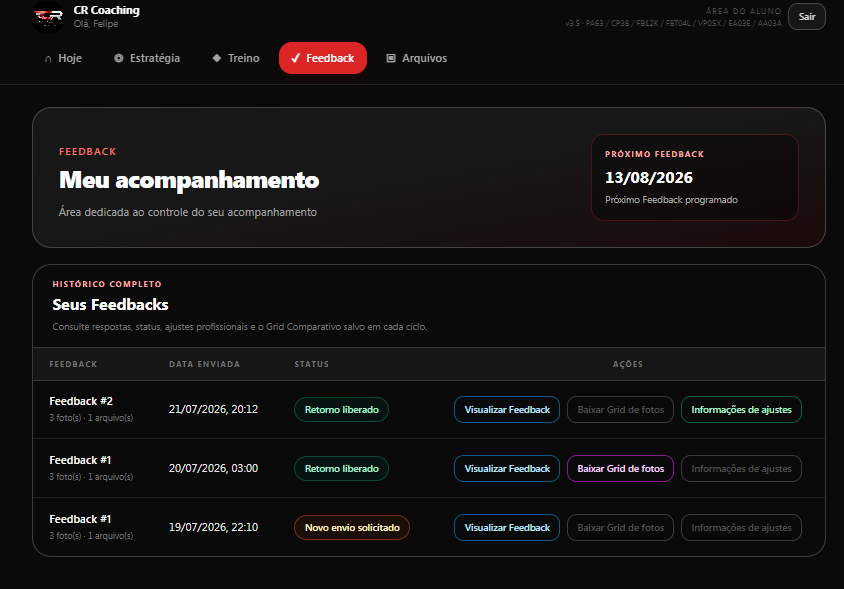 CR Coaching - Feedbacks e histórico de retornos do aluno